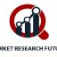 diva